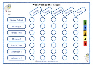 Weekly Emotional Record Free Printable Resource